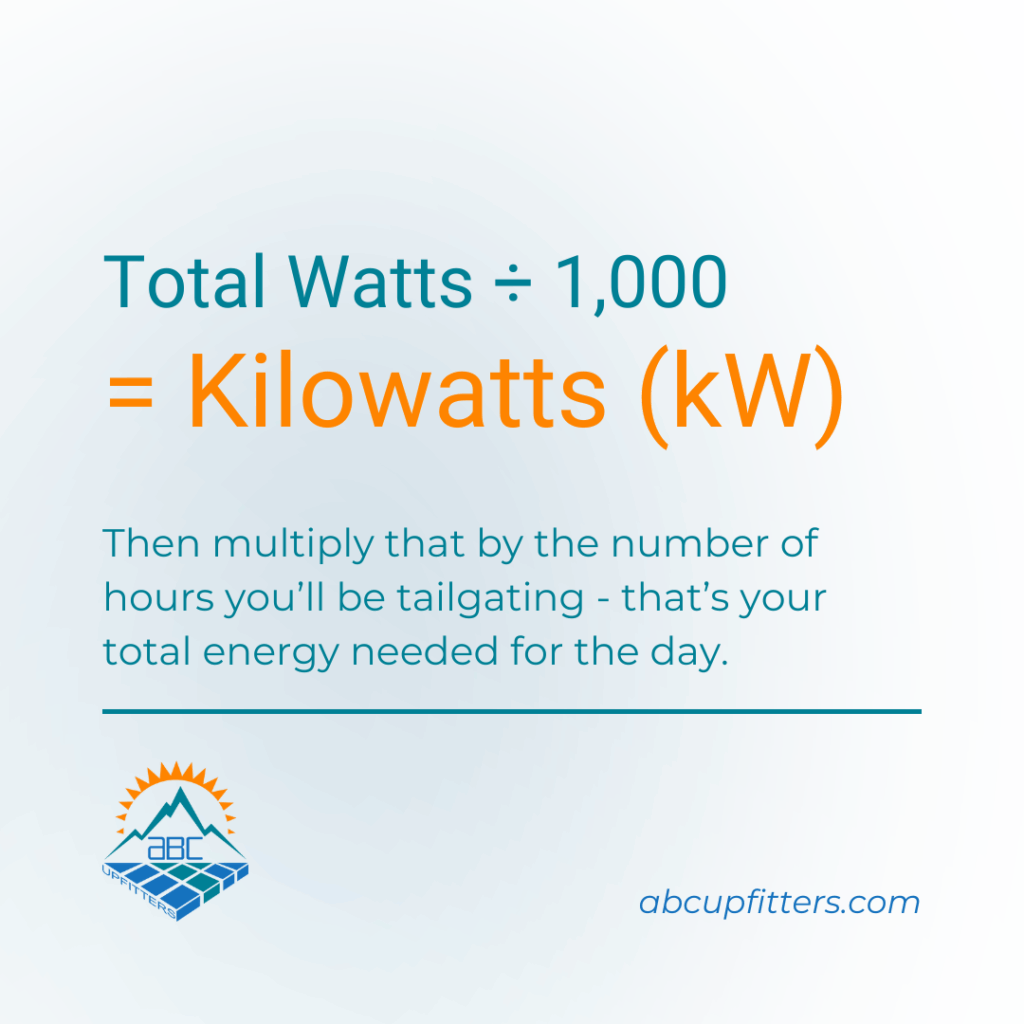 Infographic saying to use the total watts divided by one thousand and that will equal the amount of kilowatts needed for the day